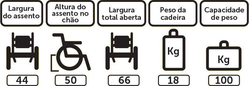 Cadeira de Rodas Reclinável Tetra - PROLIFE